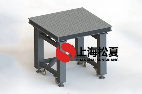蔡司三坐標空氣彈簧減震器安裝方法有哪些？